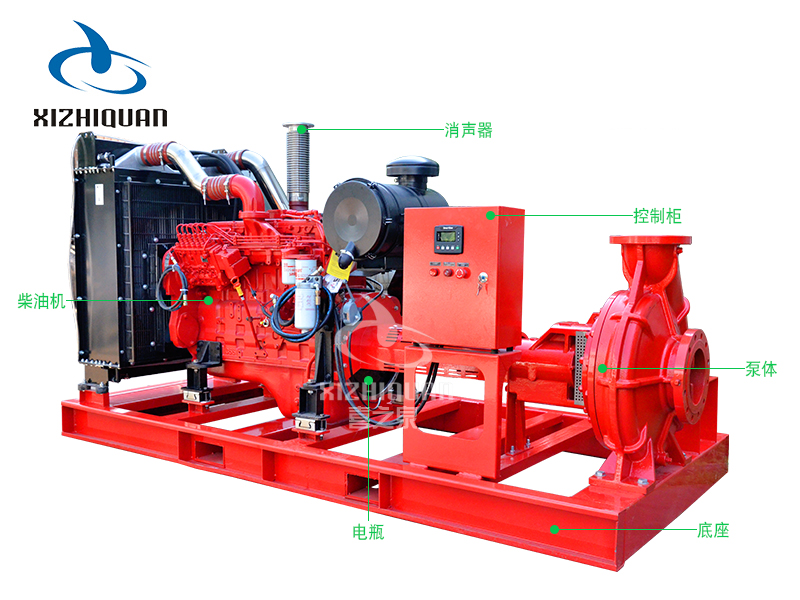 上海喜之泉大型XBC-S柴油機(jī)消防泵3cf認(rèn)證消防泵廠家直銷示例圖1